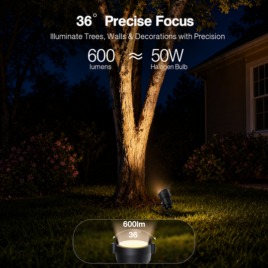 HIBOITEC 12W Spot Lights Outdoor 110V to 120V Landscape Lighting Waterproof Spotlight with 4.9ft 3-Plug LED Plug in Landscape Lights for Yard Gardern Decorations 2900K Color: Warm White
