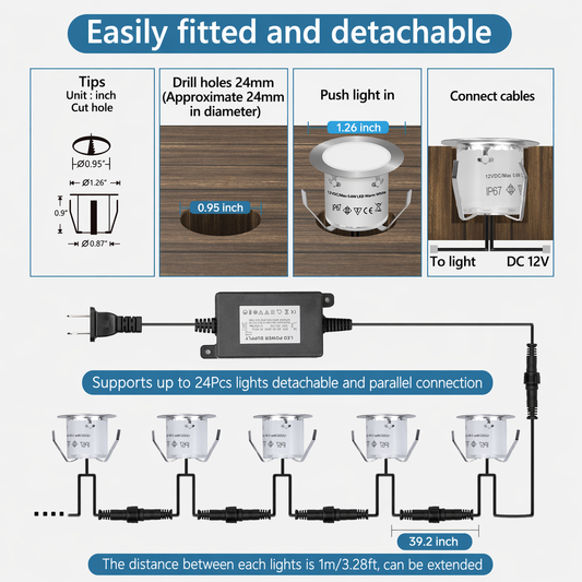 HIBOITEC Recessed LED Deck Light Kits, 12V Low Voltage Landscape Lighting IP67 Waterproof Outdoor Step Stair Lights Warm White Deck Lighting for Garden Yard Steps Stair Patio Floor Decoration