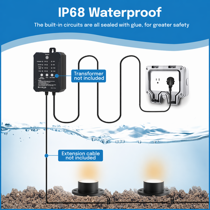 HIBOITEC Teichstrahler 3W LED IP68 Wasserdicht Unterwasserleuchten mit UL-Kabel Warmweiß 2700K Niedervolt-Landschaftsbeleuchtung für Garten, Springbrunnen, Pool, kompatibel mit 12-24V AC/DC Farbe: Warm