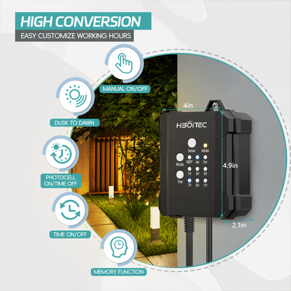 65W / 100W Low Voltage Landscape Transformer with Timer & Photocell Sensor