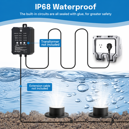 HIBOITEC Teichstrahler 3W LED IP68 Wasserdicht Unterwasserleuchten mit UL-Kabel Warmweiß 2700K Niedervolt-Landschaftsbeleuchtung für Garten, Springbrunnen, Pool, kompatibel mit 12-24V AC/DC Farbe: Warm