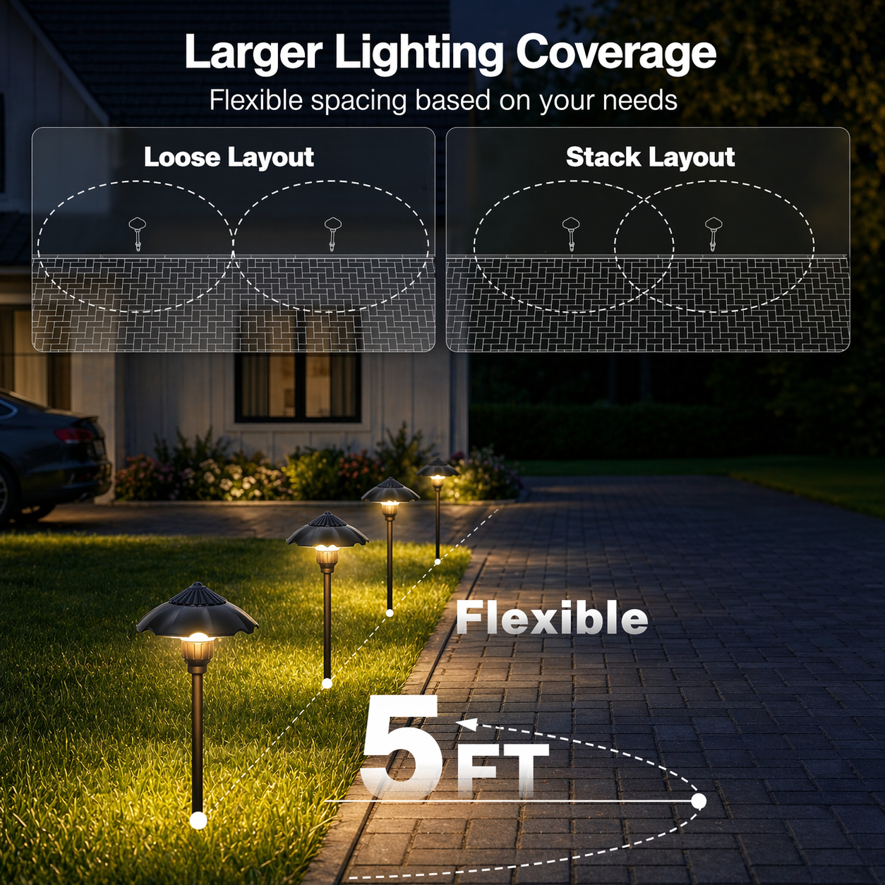 HIBOITEC Low Voltage Pathway Lights Wired 3W 12-24V 180LM 2900K LED Landscape Path Lighting Outdoor Waterproof Aluminum Landscape Lights for Yard Walkway Garden