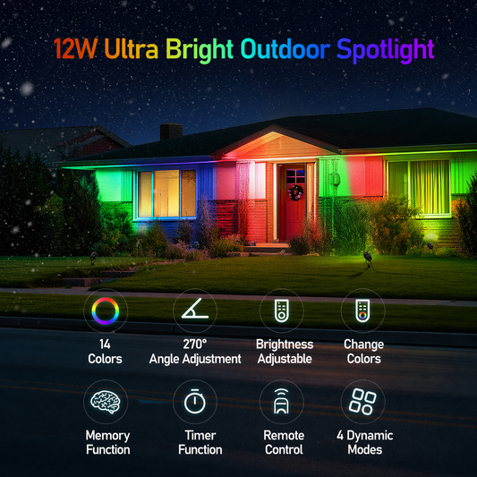 HIBOITEC Projecteur de Noël 12W Extérieur avec Minuteur à Prise, Changement de Couleur, Éclairage Paysager 120V, Projecteur LED Étanche Gradable pour Cour, Noël, Décoration de Maison, Jardin, Arbre Extérieur