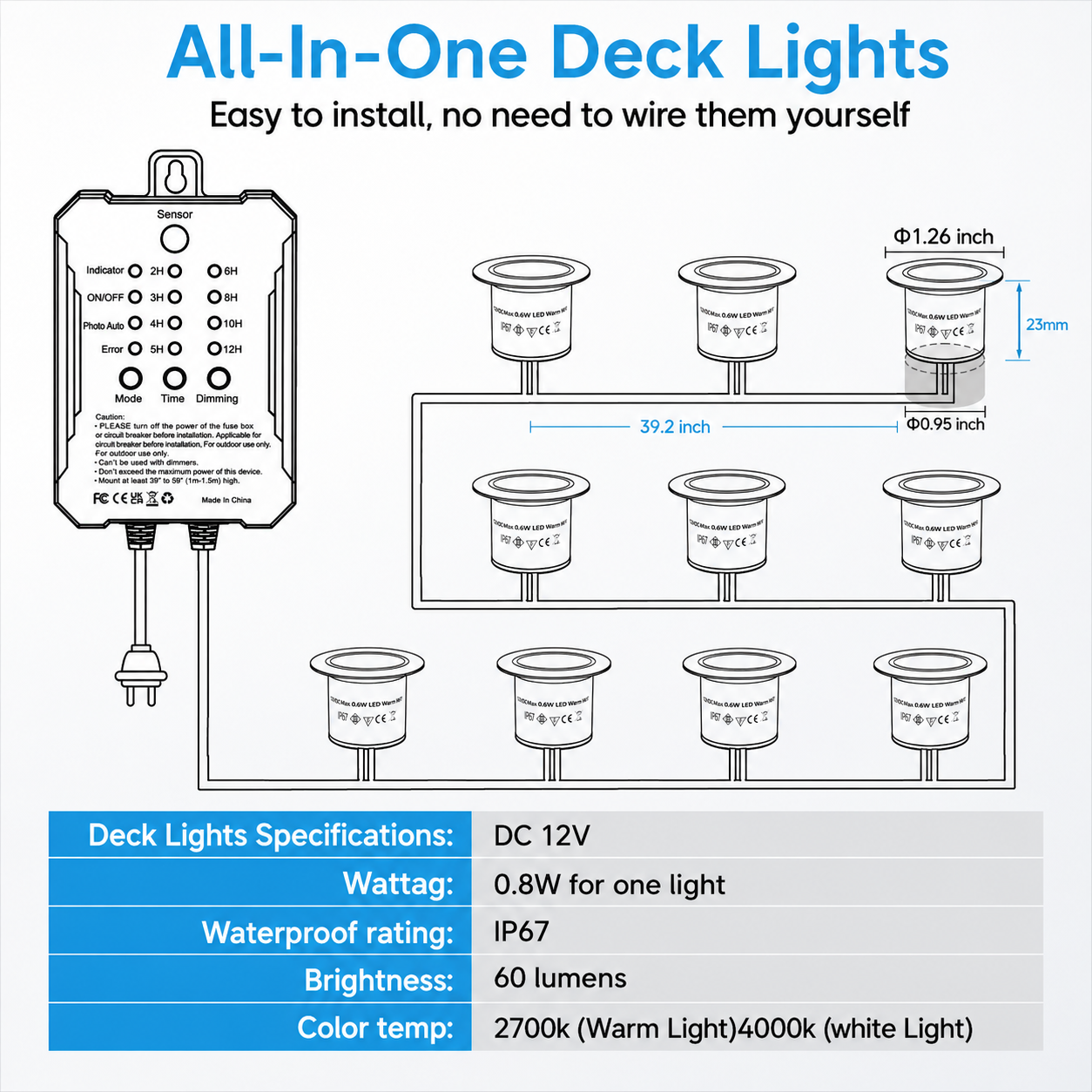 HIBOITEC Niederspannungs-Einbauleuchten-Set für Terrassen 3CCT 2700K-5000K mit Transformator Dimmbarer Timer und Fotozellensensor Außen-LED-Terrassenbeleuchtung IP67 Wasserdicht für Treppenstufen und Garten Farbe: Warm oder Weiß