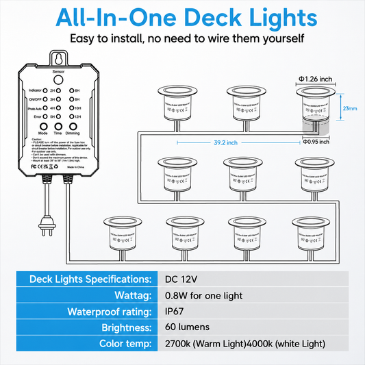 HIBOITEC Low Voltage Deck Lights Recessed Kit 3CCT 2700K-5000K with Transformer Dimmable Timer and Photocell Sensor Outdoor LED Deck Lighting IP67 Waterproof for Stair Step Yard  Color: Warm or White