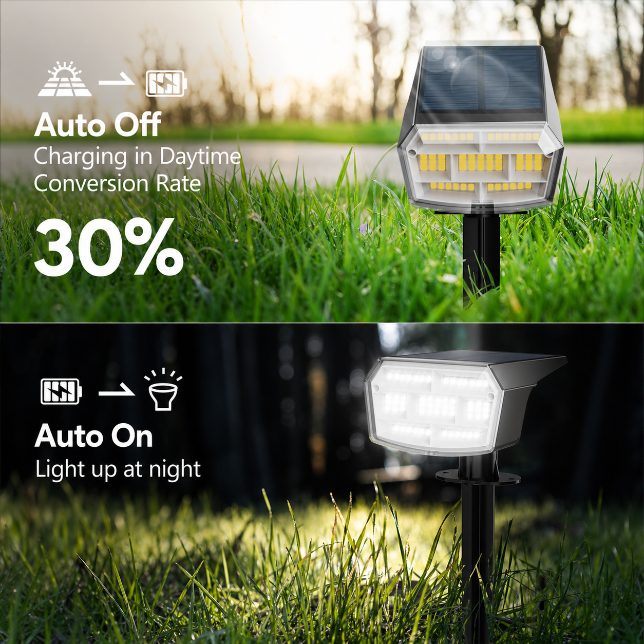 HIBOITEC Projecteurs Solaires Extérieurs 59 LED 3 Modes d'Éclairage Lampes Paysagères à Énergie Solaire Spots Étanche Luminosité Réglable Du Crépuscule à l'Aube pour Jardin Cour Arbres Blanc Froid