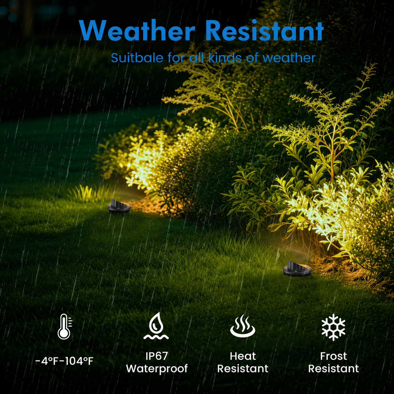 12W Low Voltage Landscape Lights, IP67 Waterproof In-Ground Light