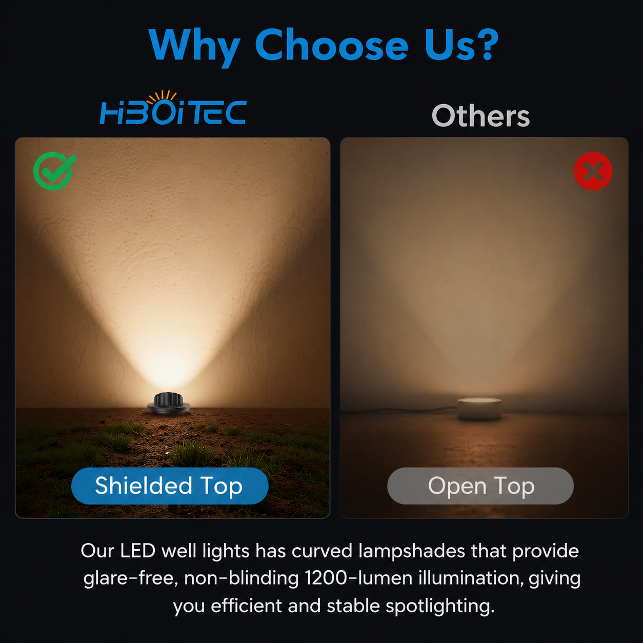 12W Low Voltage Landscape Lights, IP67 Waterproof In-Ground Light