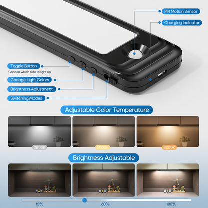 HIBOITEC Under Cabinet Lighting Wireless, 56 LED Closet Lights Motion Sensored Adjustable Brightness Magnetic 3 Color Temps Rechargeable for Kitchen Indoor Shelf Bedroom Pantry