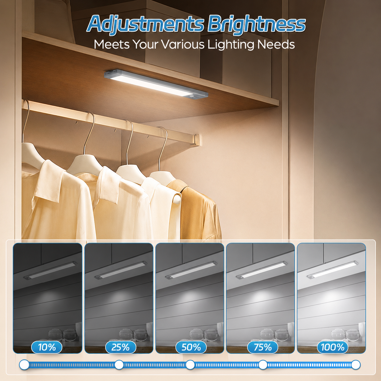 HIBOITEC Rechargeable Closets Light Motion Sensored Wireless Under Cabinet Lighting, 70 LED Dimmable Magnetic Light Under Counter Light for Kitchen,  Warm White Light, 12.8 inch