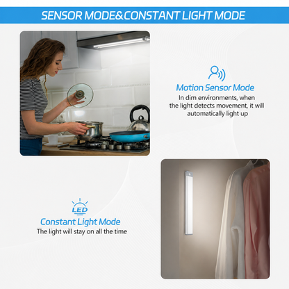 HIBOITEC Motion Sensor Under Counter Lights Rechargeable, 30-LED Wireless Cabinet Lighting Magnetic Self-Adhesive, 180lm Ultra Thin Closet Light for Kitchen, Cupboard, Drawer, Hallway, White