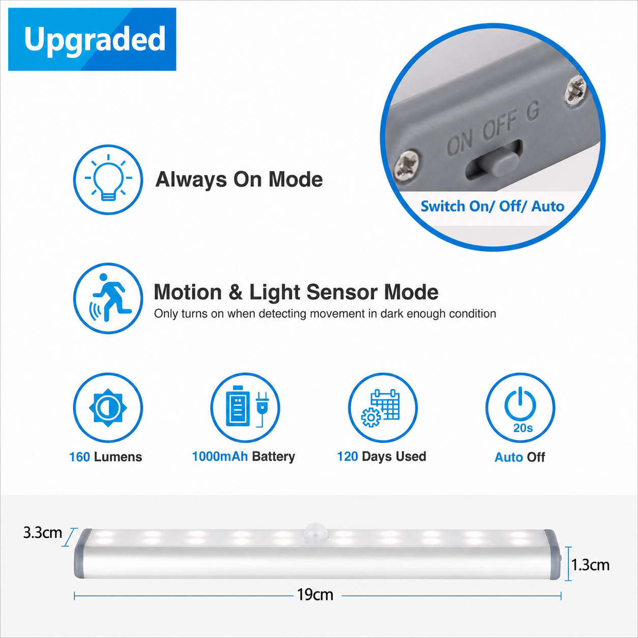 Under Cabinet Lighting Closet Light 30 LEDs 3 Packs, Wireless Rechargeable Cabinet Lights, Magnetic Under Counter Lighting, LED Motion Sensor Night Light for Closet Cabinet Wardrobe Stairs (White)