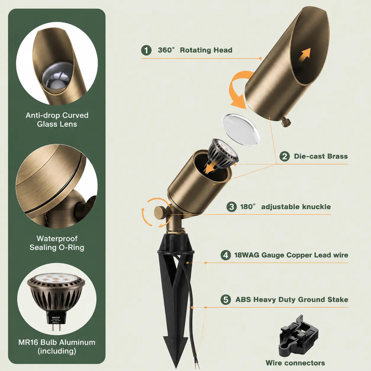 12V Low Voltage Brass LED Landscape Spotlight 5W 2700K Garden Uplight