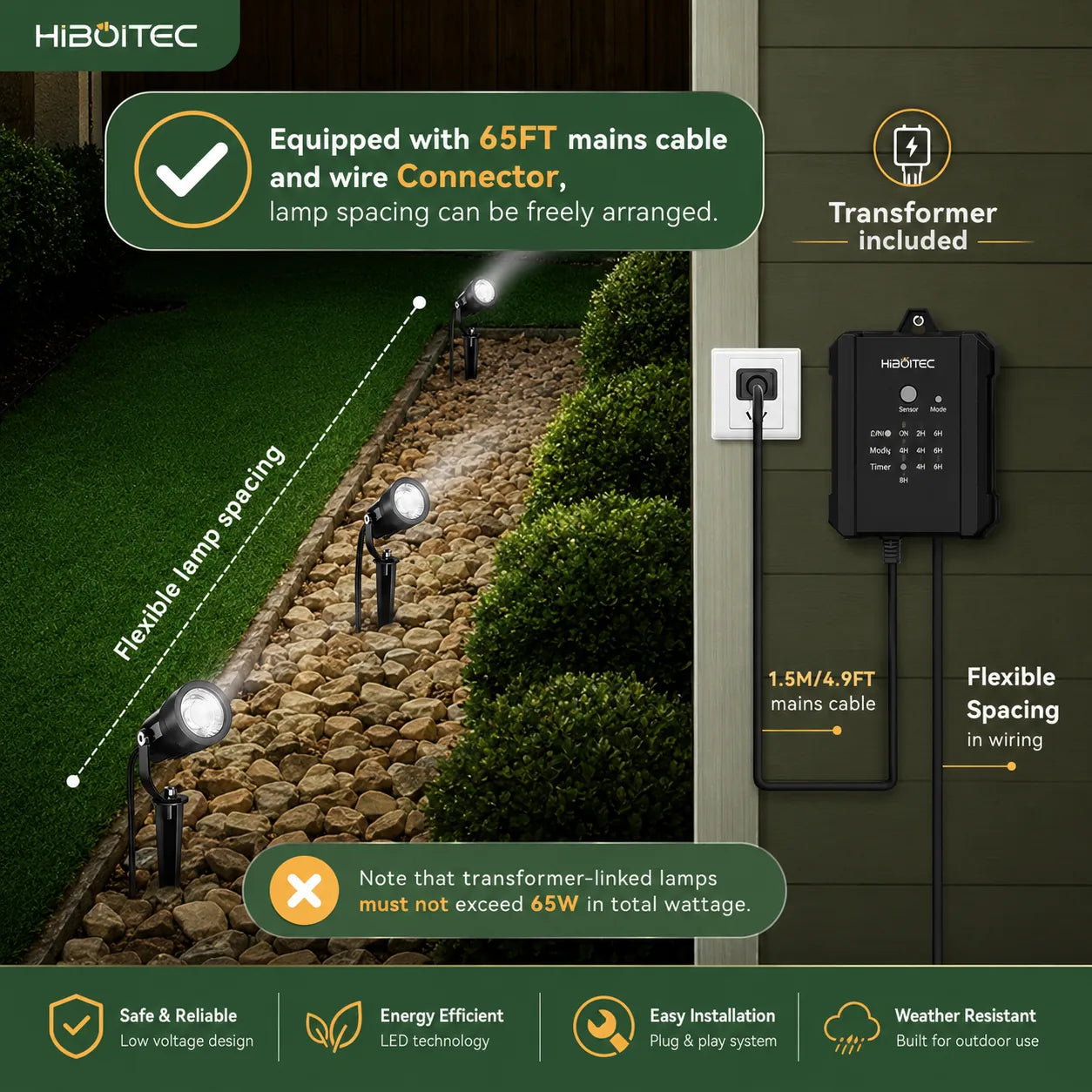 5W Low Voltage Landscape Lighting Kit with Transformer