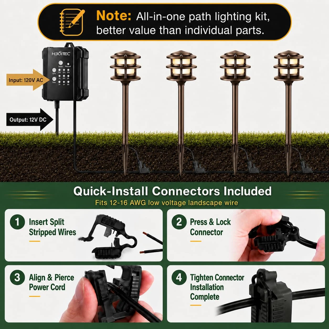 Low Voltage Pathway Lighting Kit with Replaceable G4 Bulbs