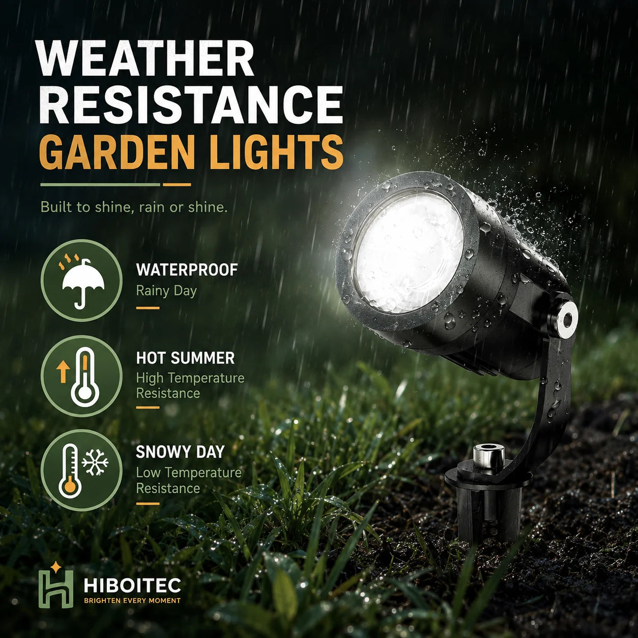 5W Low Voltage Landscape Lighting Kit with Transformer