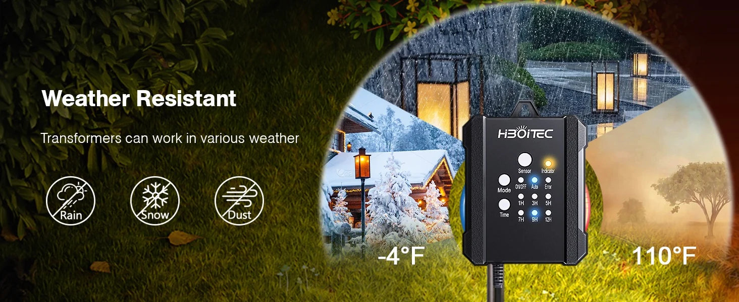 IP65 Waterproof