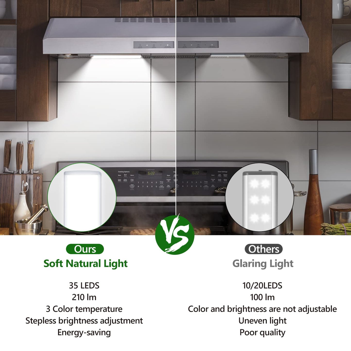 HIBOITEC Under Cabinet Lighting Motion Sensor Lights Indoor, 3 Color Temperatures Wireless Rechargeable Closet Light, Dimmable Under Counters Light for Kitchen, Wardrobe, Closets, Cupboard, 1Pack