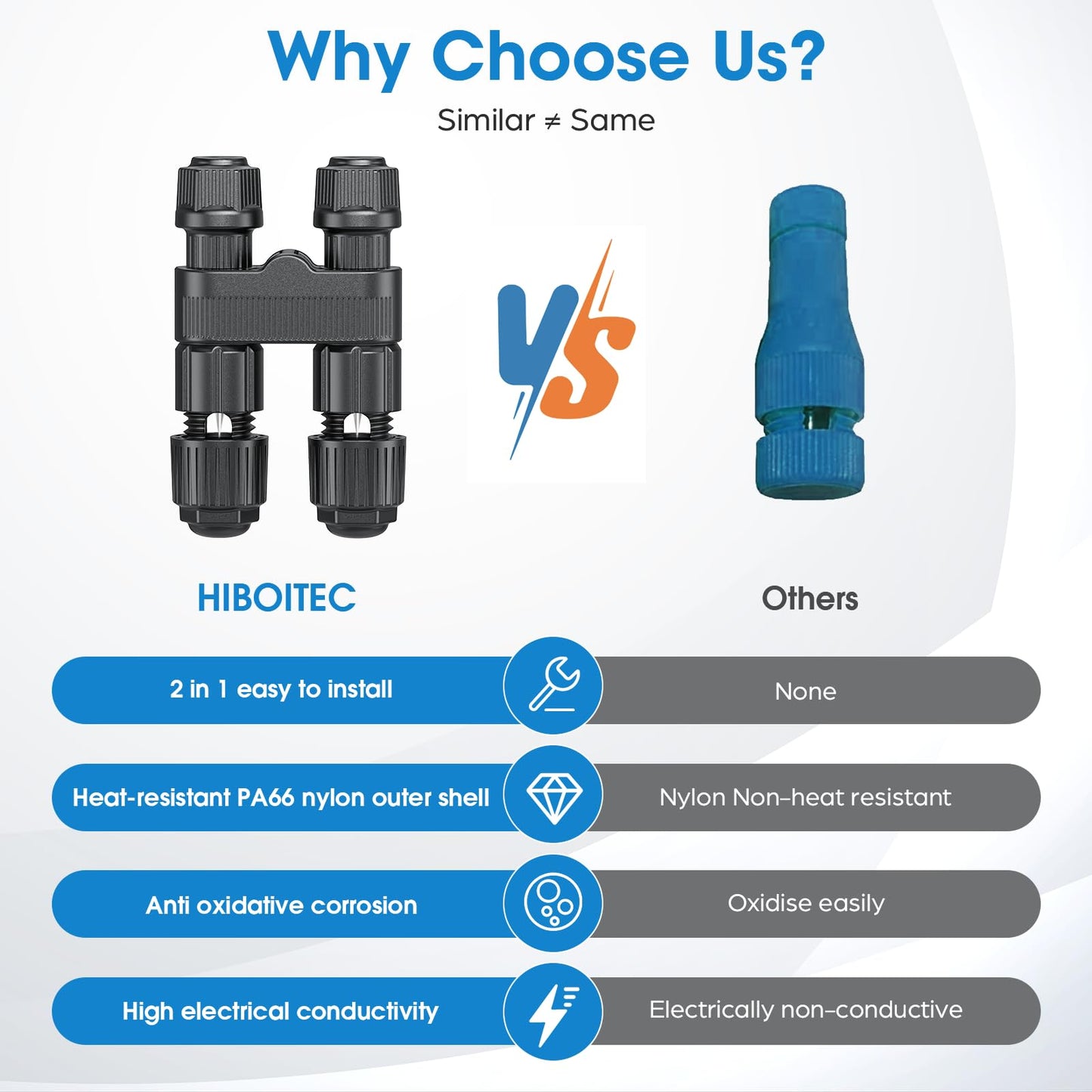 Connecteurs de fils HIBOITEC pour projecteurs/bornes lumineuses/spots encastrables/marchepieds de bureau basse tension extérieurs, connecteurs d'éclairage paysager étanches de calibre 12-18