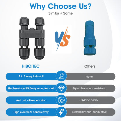 Connecteurs de fils HIBOITEC pour projecteurs/bornes lumineuses/spots encastrables/marchepieds de bureau basse tension extérieurs, connecteurs d'éclairage paysager étanches de calibre 12-18