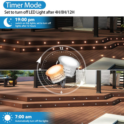 HIBOITEC Einbau-LED-Deckleuchten-Kits mit Fernbedienung φ42mm, 10er-Pack Terrassenbeleuchtung IP67 Wasserdicht, 12V Niedervolt-LED-Erdspießleuchten für Hof, Garten, Terrasse, Treppenhaus Farbe: Warmweiß