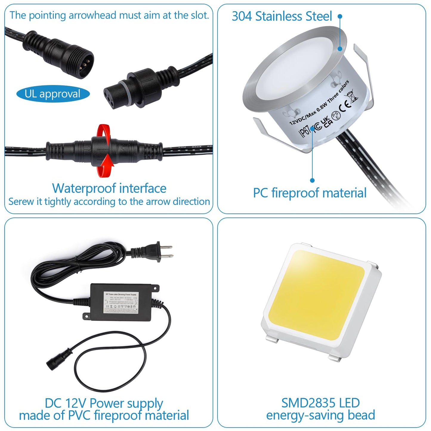 HIBOITEC Recessed LED Deck Light Kits with Remote Control φ42mm, Deck Lighting IP67 Waterproof, 12V Low Voltage In Ground Outdoor LED Landscape Lighting for Yard, Garden, Patio, Stair
