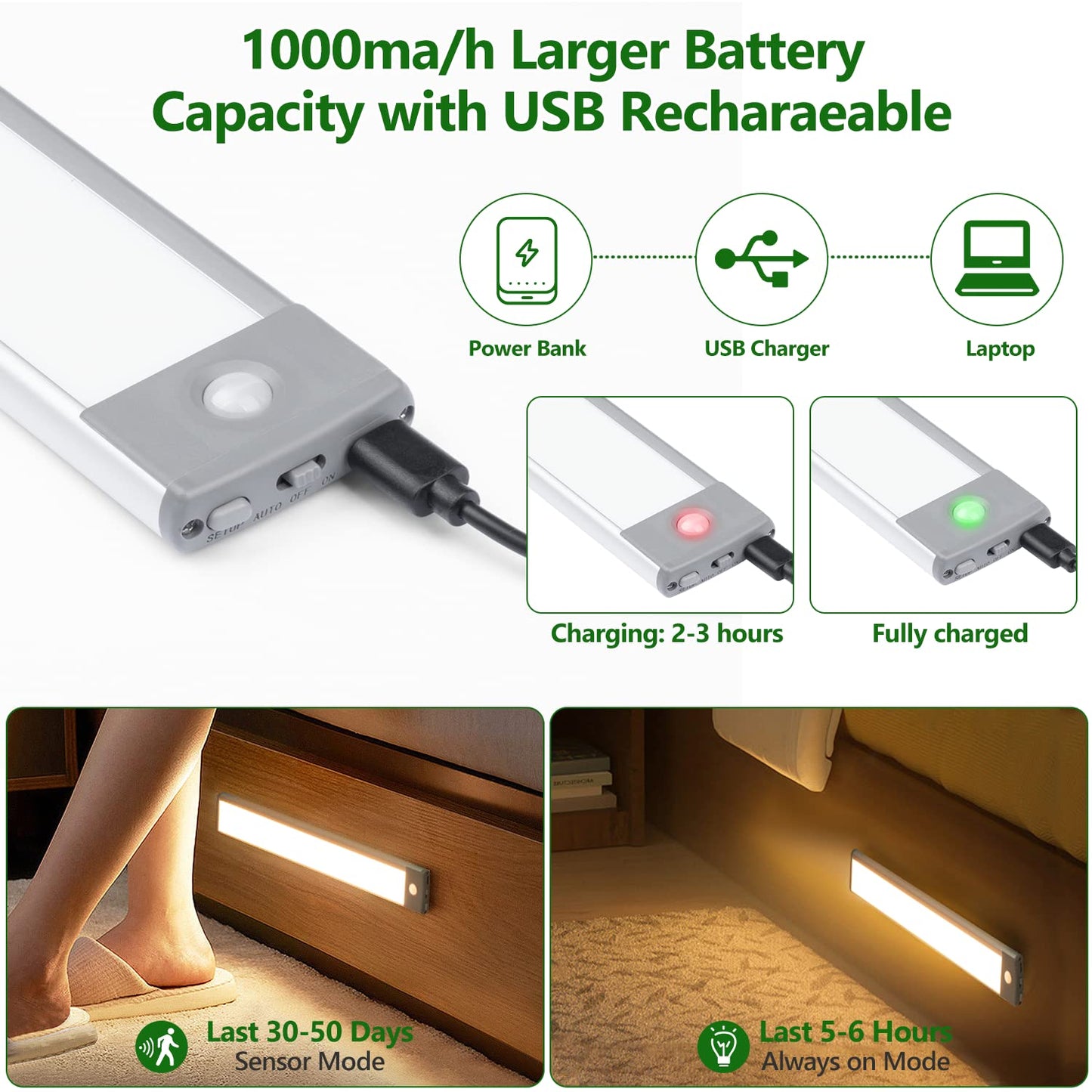 HIBOITEC Under Cabinet Lighting Motion Sensor Lights Indoor, 3 Color Temperatures Wireless Rechargeable Closet Light, Dimmable Under Counters Light for Kitchen, Wardrobe, Closets, Cupboard, 1Pack