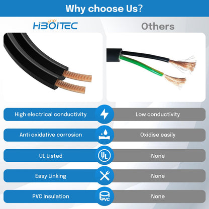 Câble HIBOITEC de calibre 16, câble de paysage basse tension 16/2, 30 m (100 pi) en cuivre 16 AWG, 2 conducteurs, fil électrique SPT-2 en PVC sans oxygène, homologué UL pour éclairage de paysage