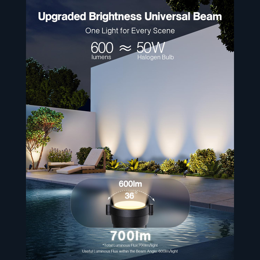 HIBOITEC Spotlights Low Voltage Landscape Lighting with Connectors 600LM 2900K Landscape Lights Kit 12-24V AC/DC IP65 Waterproof for House Yard Trees Garden Outdoor